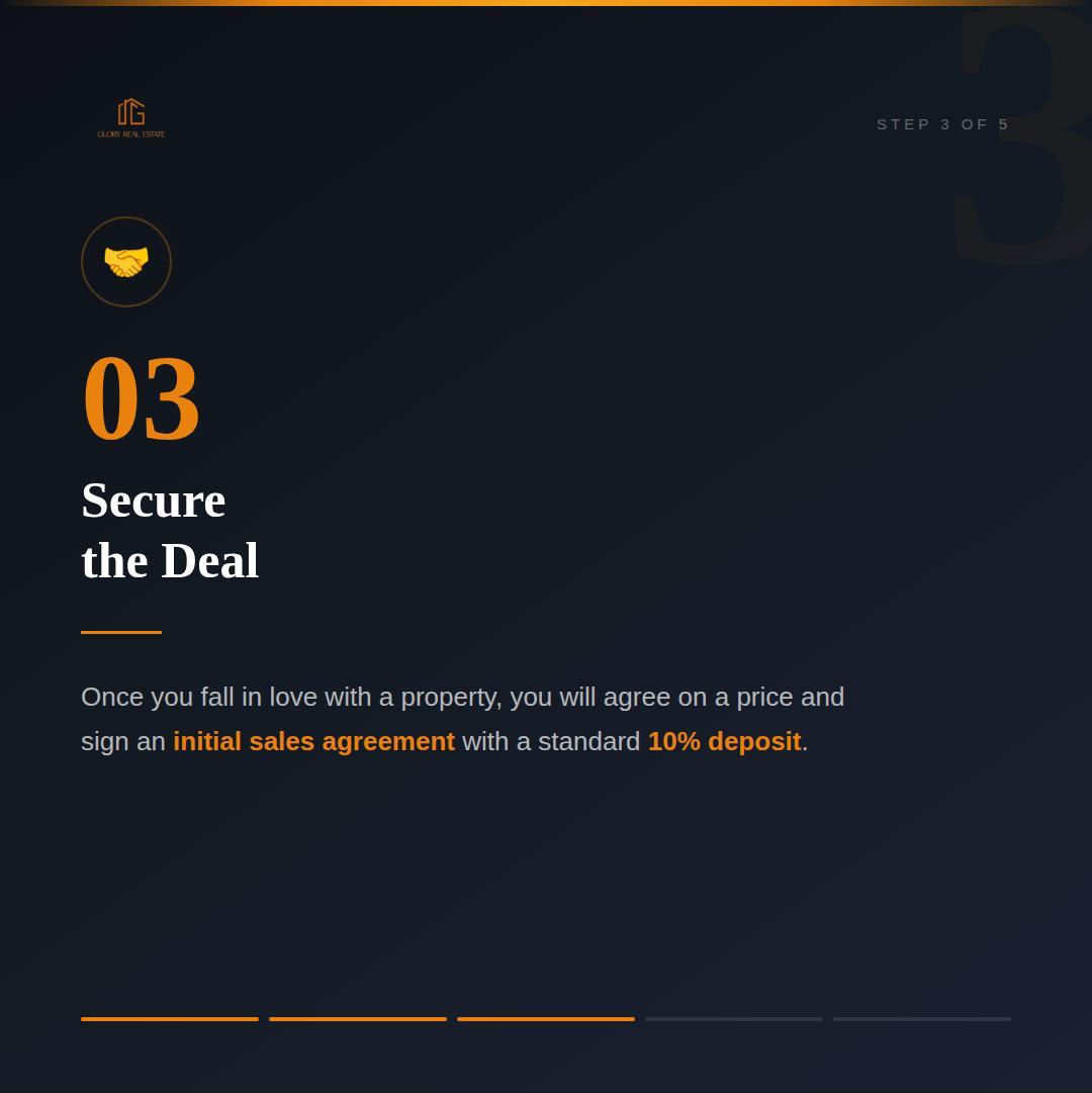 Step 3: Secure the Deal